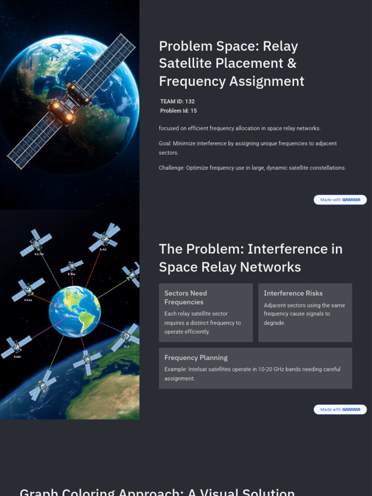 Problem Space Relay Satellite Placement and Frequency Assignment | PDF ...