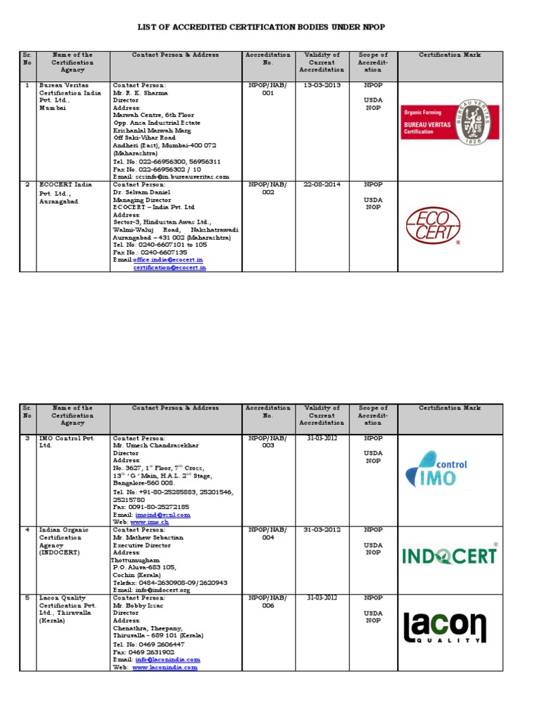 NPOP Certification Bodies March 2012 PDF Media Technology