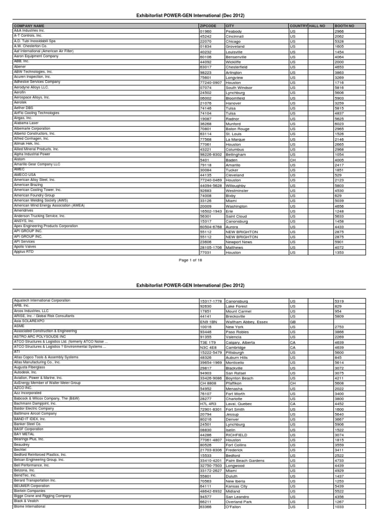 POWERGEN International Exhibitor List Us PDF
