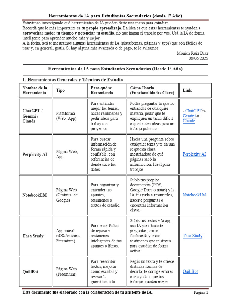 Herramientas de IA para Estudiantes | PDF | Inteligencia artificial ...