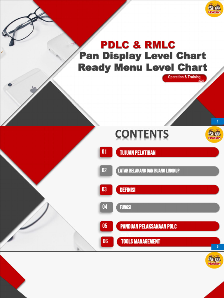Panduan Pelatihan PDLC dan RMLC | PDF