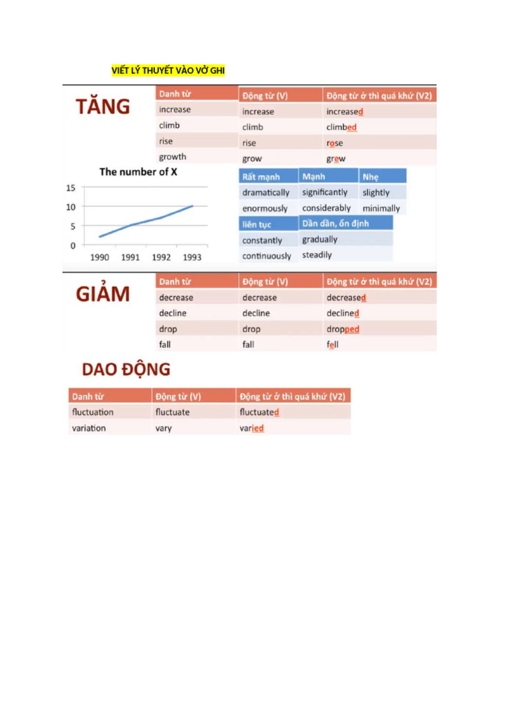 Task 1 - Homework | PDF