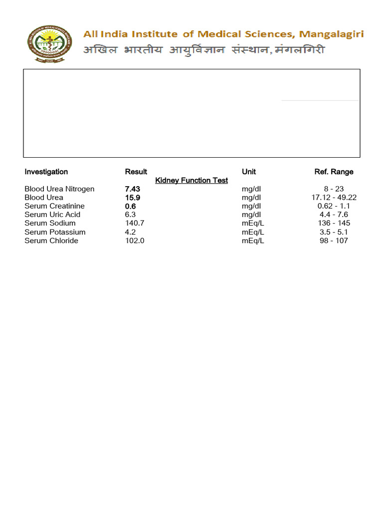 Kidney Function Test Report | PDF