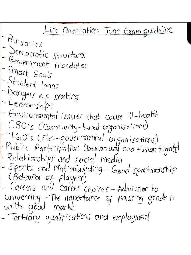 LO Study Notes | PDF