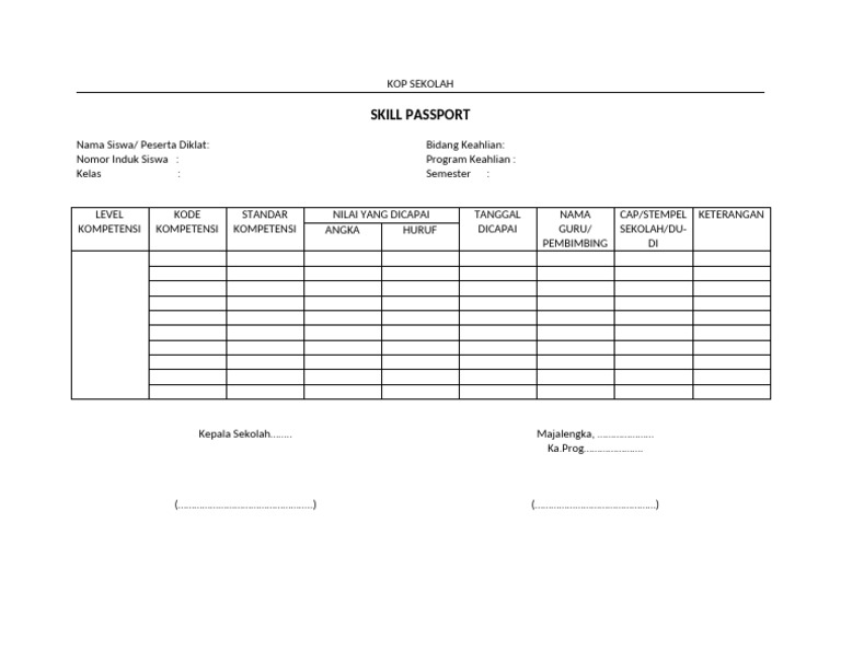 Template Skill Passport SMK | PDF