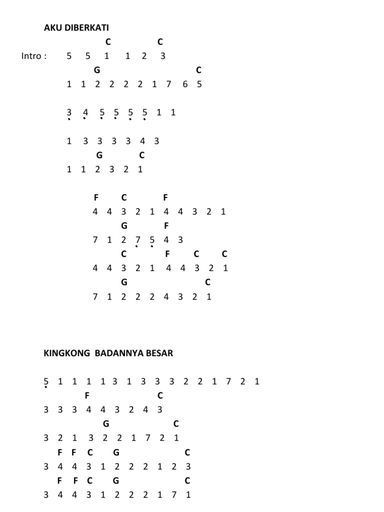 Teks Not Angka Ruben