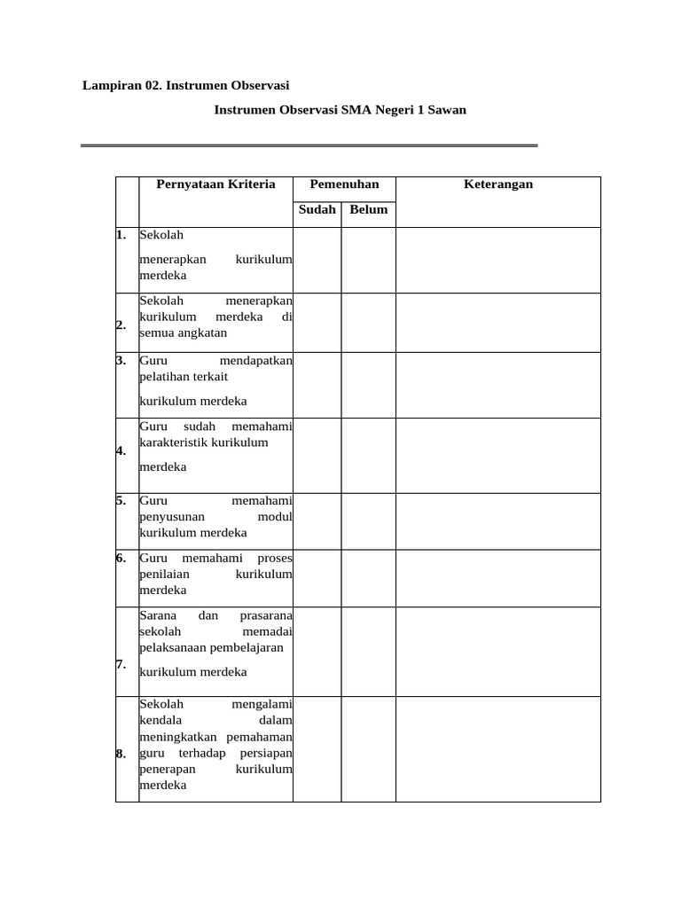 Instrumen Observasi Kurikulum Merdeka | PDF