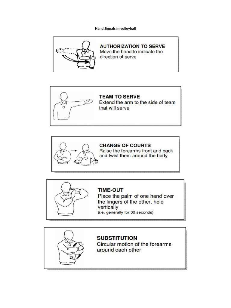 Hand Signals in Volleyball | PDF
