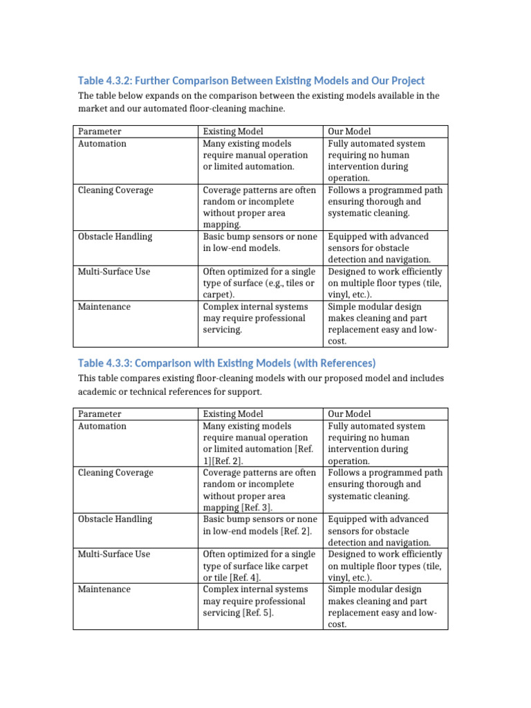 Floor Cleaner Comparison Table Updated With References | PDF ...