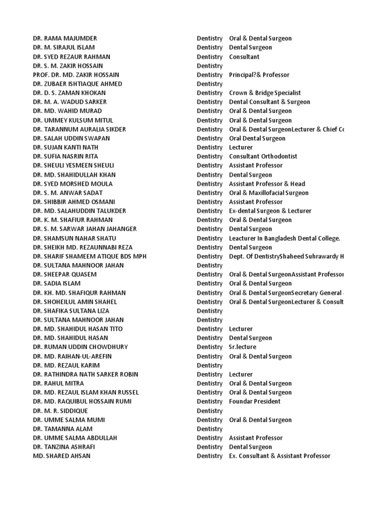 List Dentist Oral And Maxillofacial Surgery Dentist Free 30day
