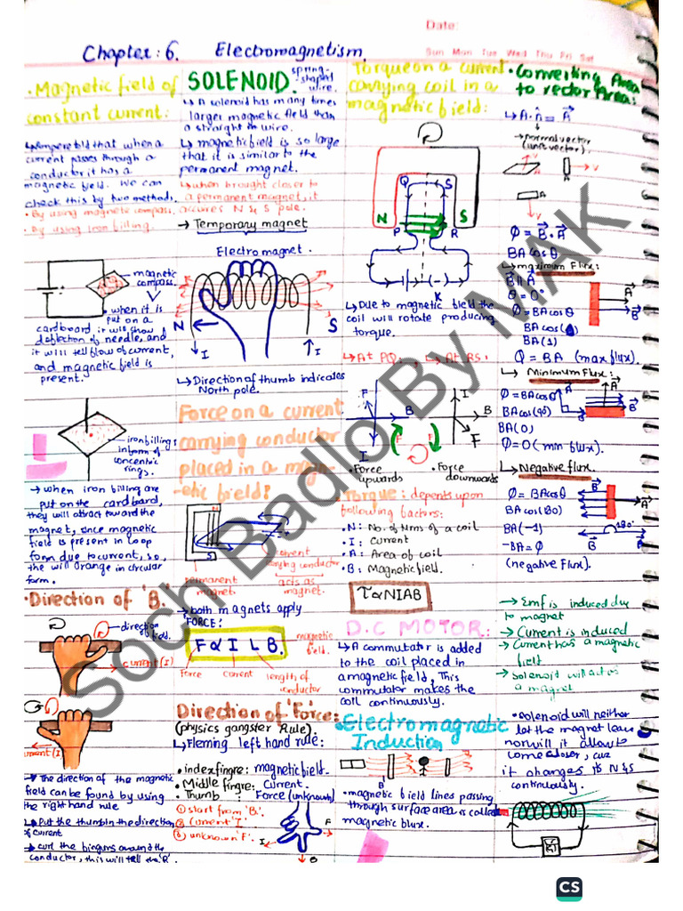 CH 6 Last Minute Notes Watermark | PDF