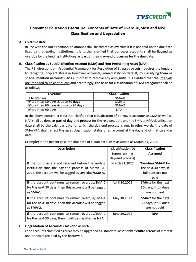 SMA Classification in Banking Explained | PDF | Loans | Investment Banking