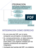 Derecho de La Integración - Introducción