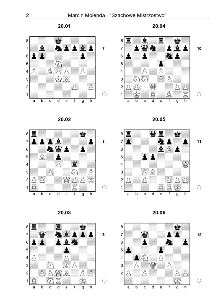 Weak points pdf