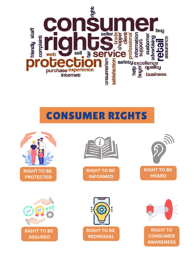 Consumer Rights Overview | PDF