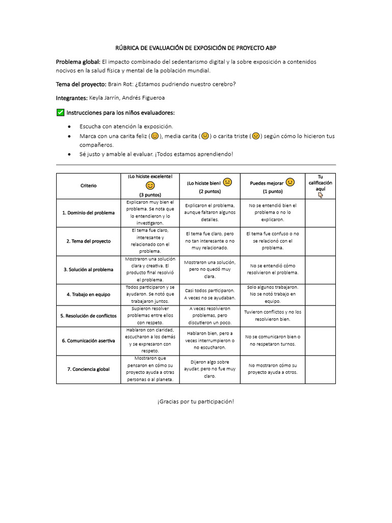 Rúbrica de Evaluación de Proyectos ABP | PDF