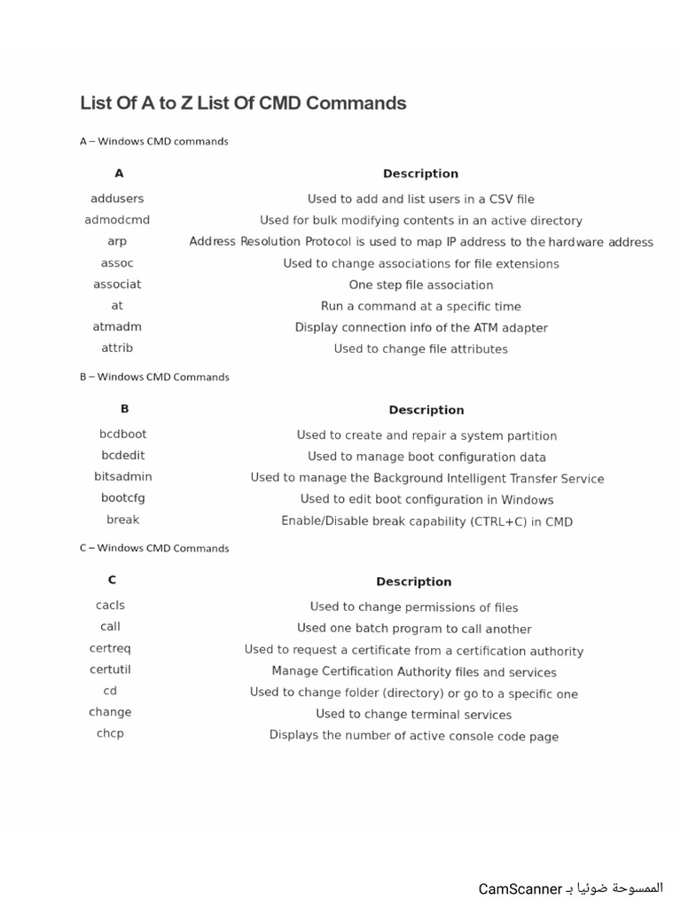 اوامر الويندوز All Cmd Commands | PDF