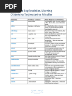 Zoravon jinsiy aloqani tomosha qiling