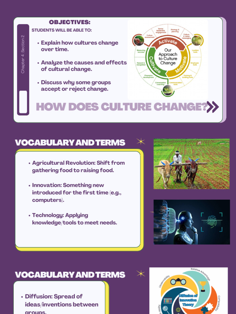 Chapter 4 - Section 2-How Does Culture Change | PDF
