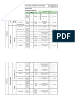 ICSA-SSOMA-P-002-R-003 Matriz de Id, Ev y CL de Peligros y Aspectos