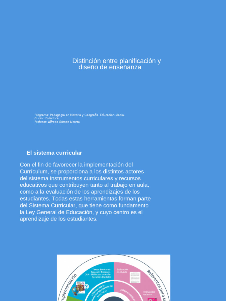 # Planificacion Didactica 2 | PDF | Plan de estudios | Enseñando