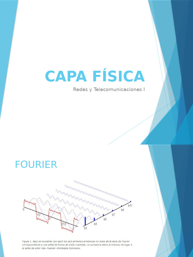 Capa Física Parte 1 | PDF | Modulación | Tecnología de información y ...