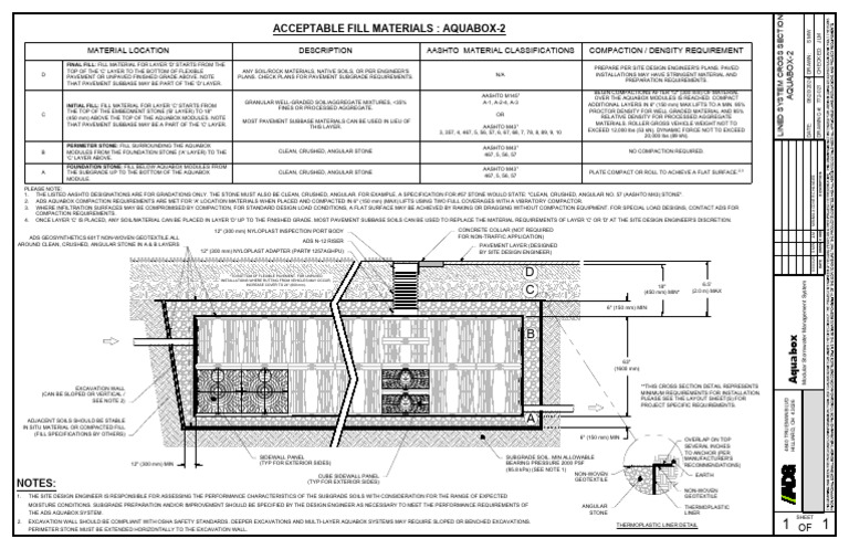 772 021 Lined System Cross Section Aquabox 2 | PDF | Road Surface ...