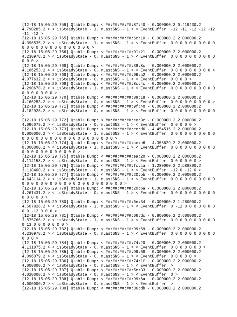 Qtable Dump and Network Events Log | PDF | Computer File Formats