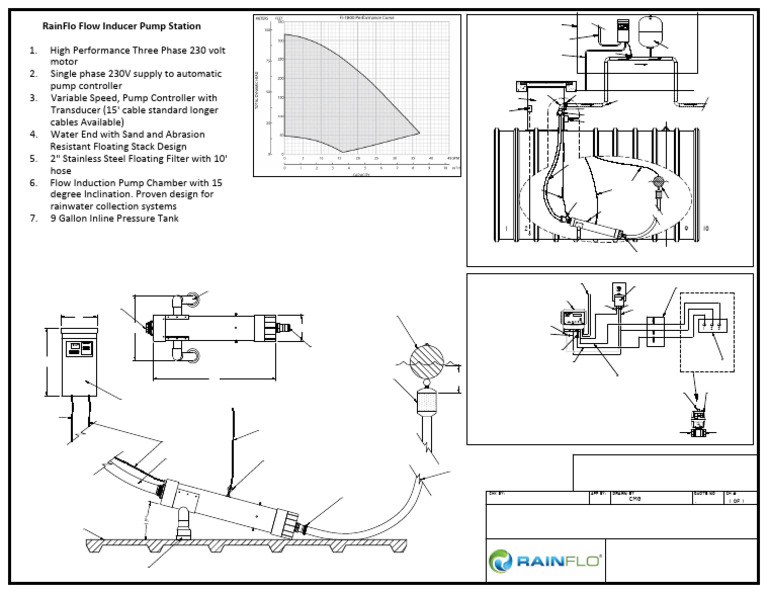 RainHarvest Flow Inducer Pump System | PDF | Pump | Valve