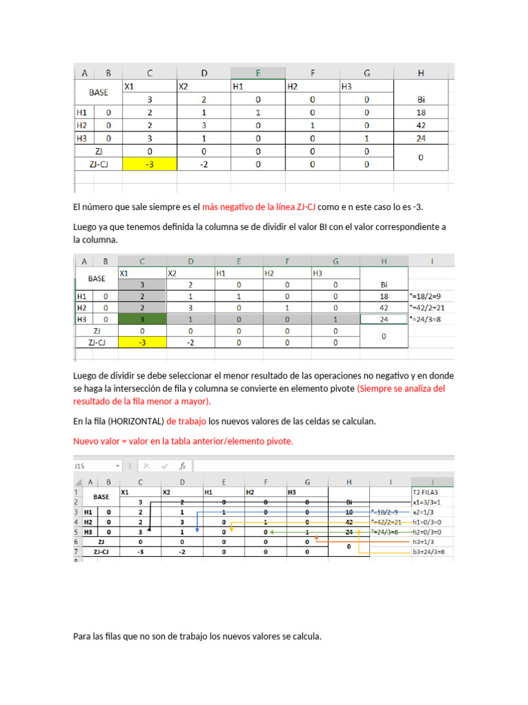 Metodo Simplex Matriz Negativa | PDF