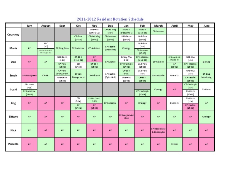 2011-12 Rotation Schedule | PDF | Social Science | Wellness
