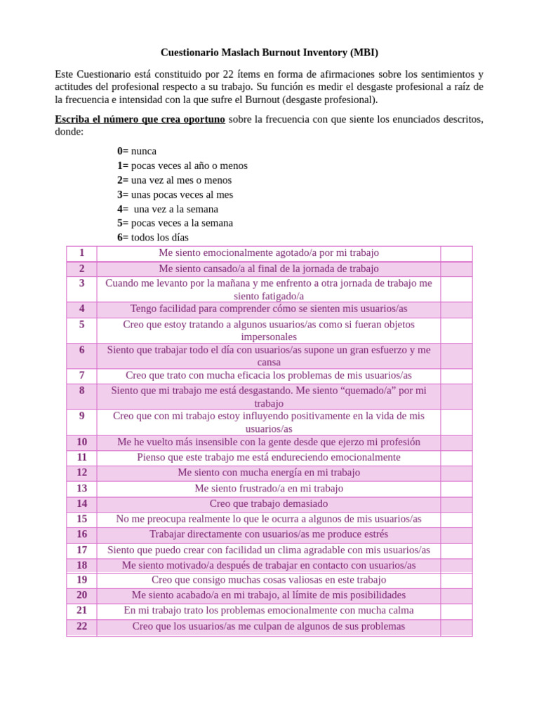 Cuestionario MBI para medir Burnout | PDF | Burnout ocupacional | Sicología