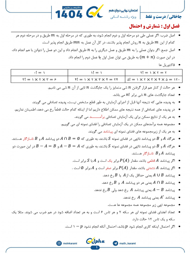 Ha Mayesh | PDF
