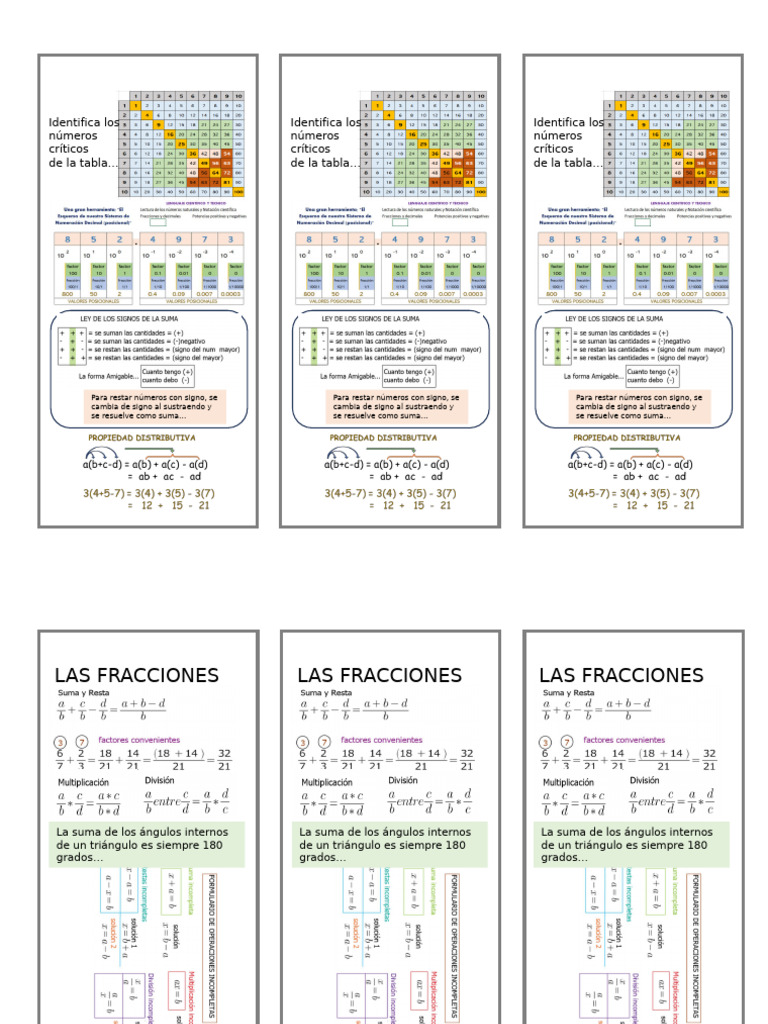 Formulario Mat Final | PDF