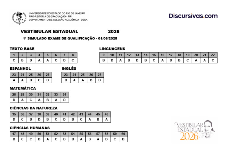 Gabarito Simulado UERJ 2026 | PDF
