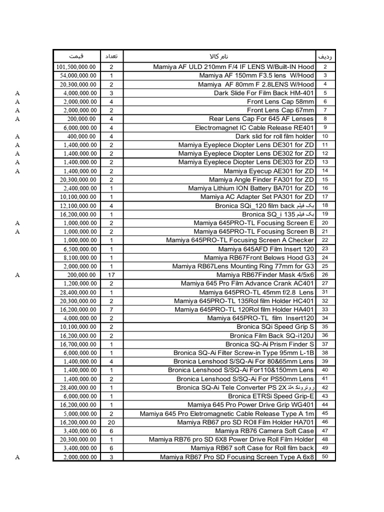 Mamiya & Bronica Camera Equipment List | PDF | Lenses | Photography ...