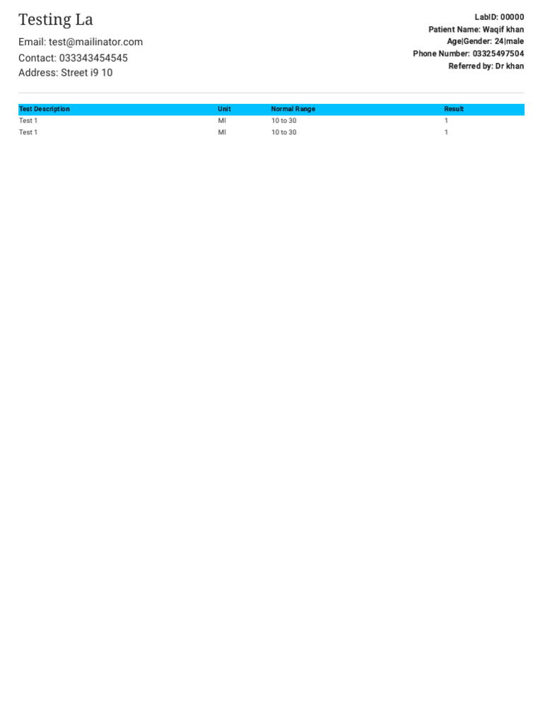 Lab Test Results for Waqif Khan | PDF