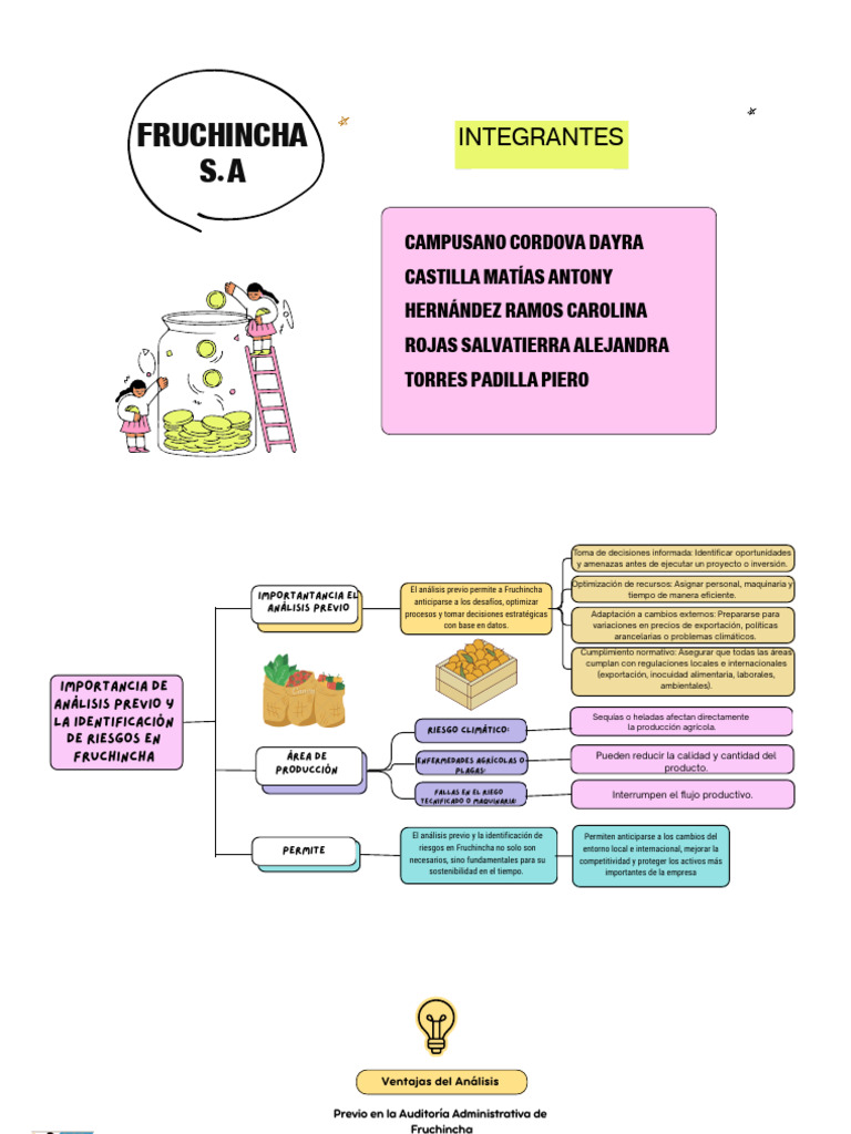 Colorful Creative Concept Map Graph | PDF | Economias