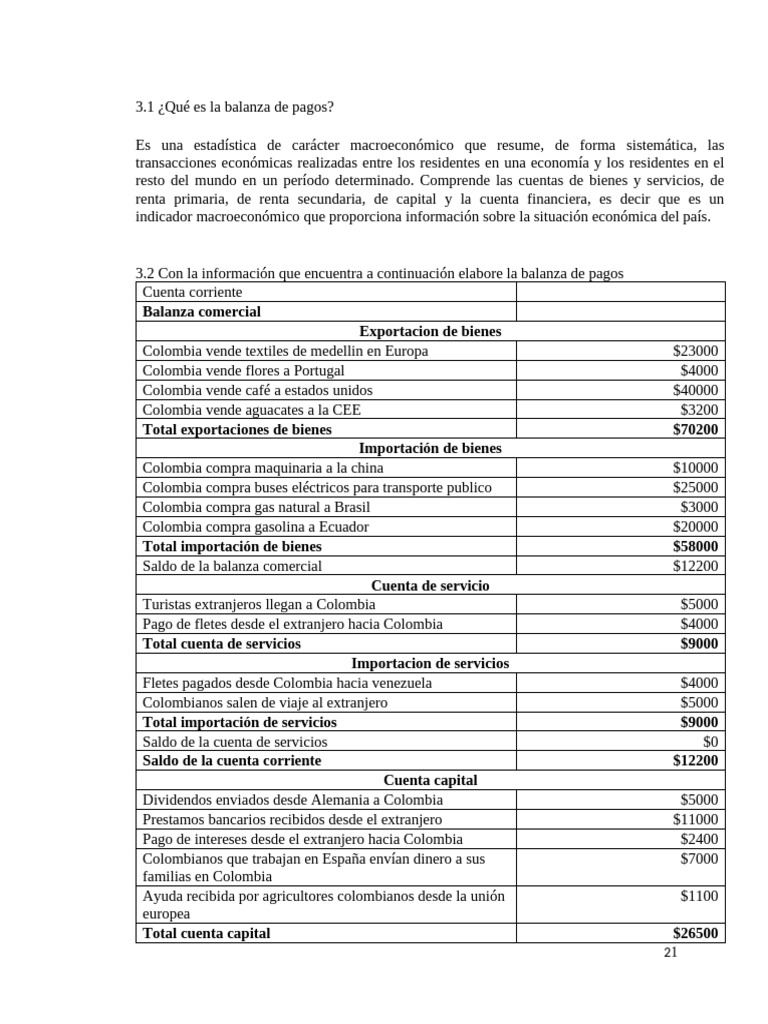 Balanza de pagos: concepto y análisis | PDF | Balance de pagos | Tipo ...