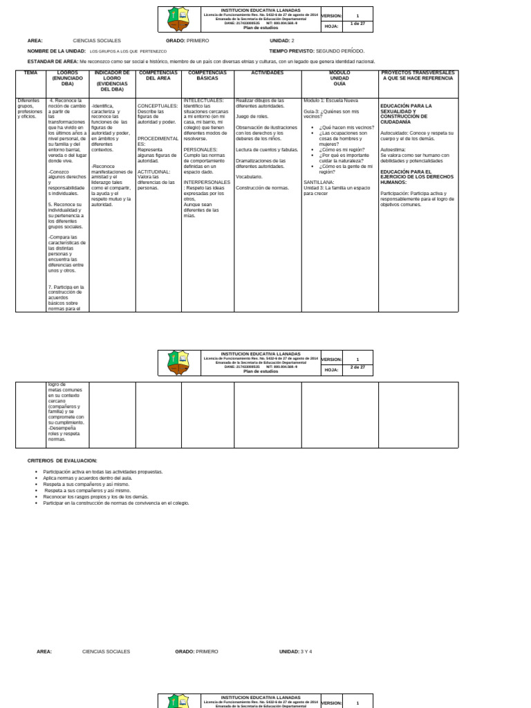 Plan de Estudios: Ciencias Sociales 1° | PDF | Plan de estudios ...
