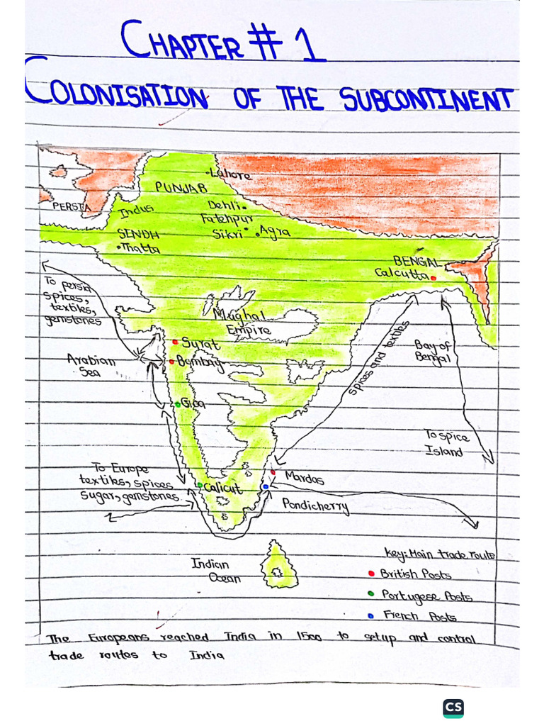 Colonization of The Subcontinent | PDF