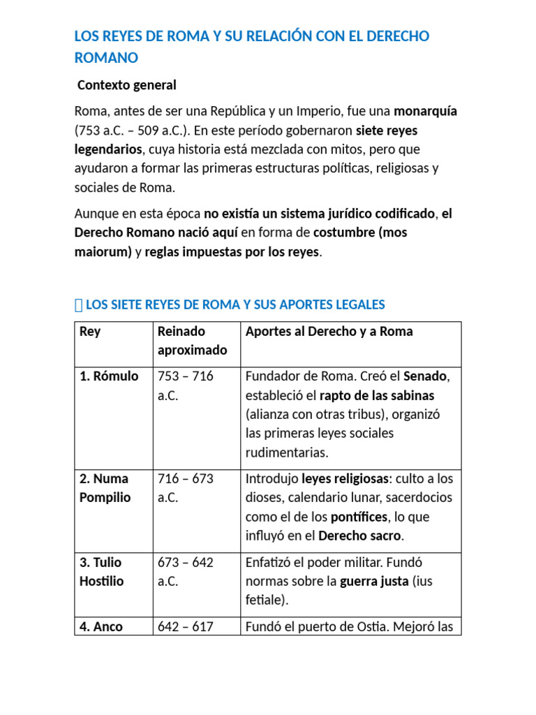 Reyes de Roma y su Impacto Legal | PDF | Roma antigua | Europa antigua