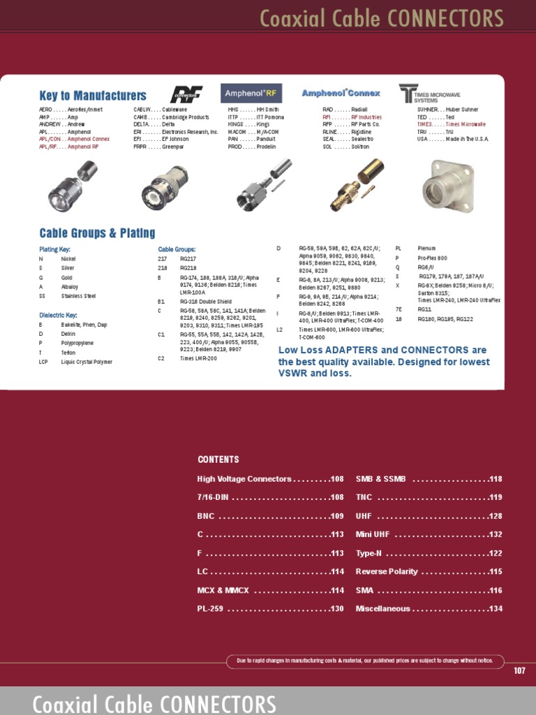 RF Parts Co. Connector Catalog 2011-2012 | PDF | Coaxial Cable ...
