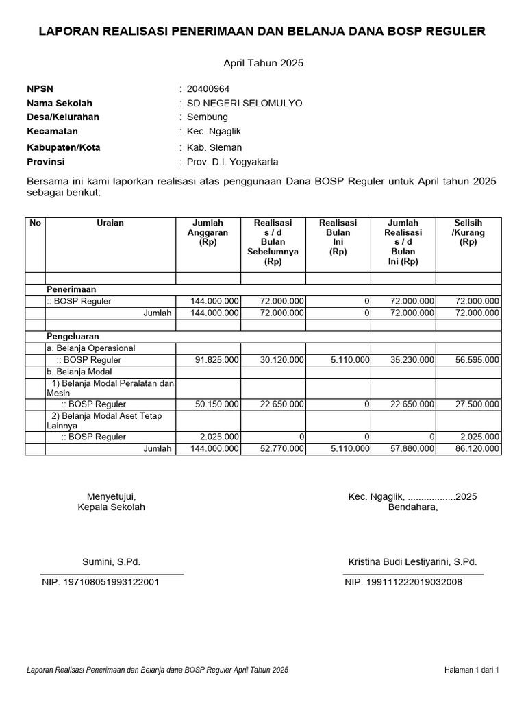 Realisasi Output | PDF