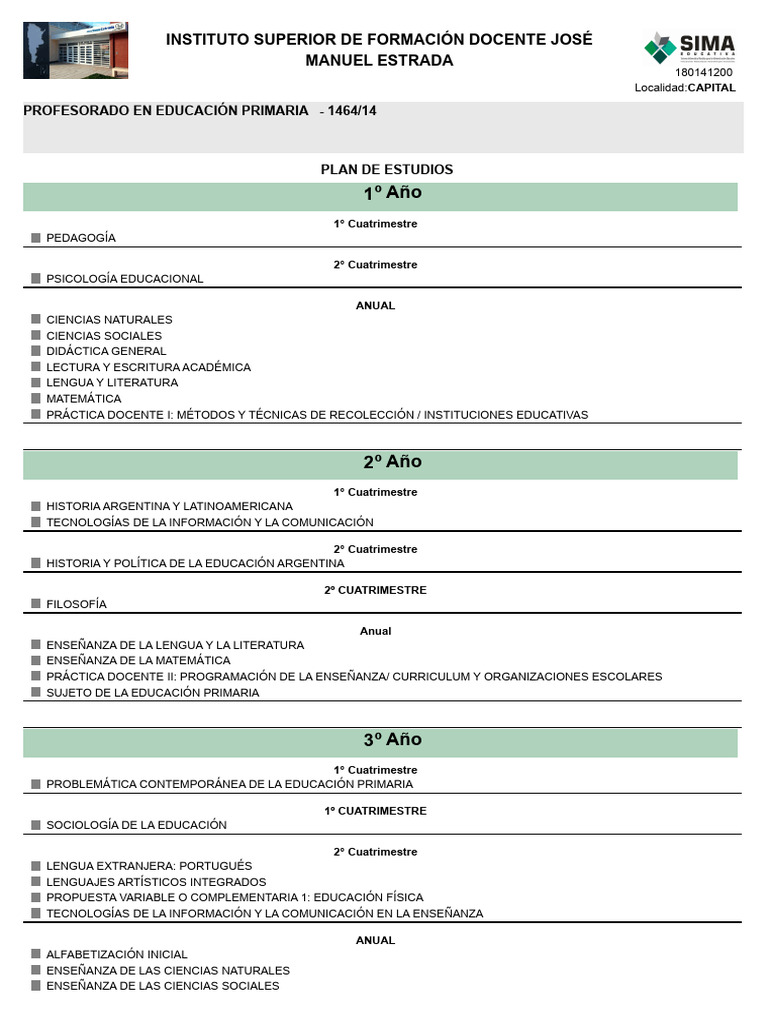 Plan de Estudios Profesorado Primaria | PDF | Maestros | Plan de estudios