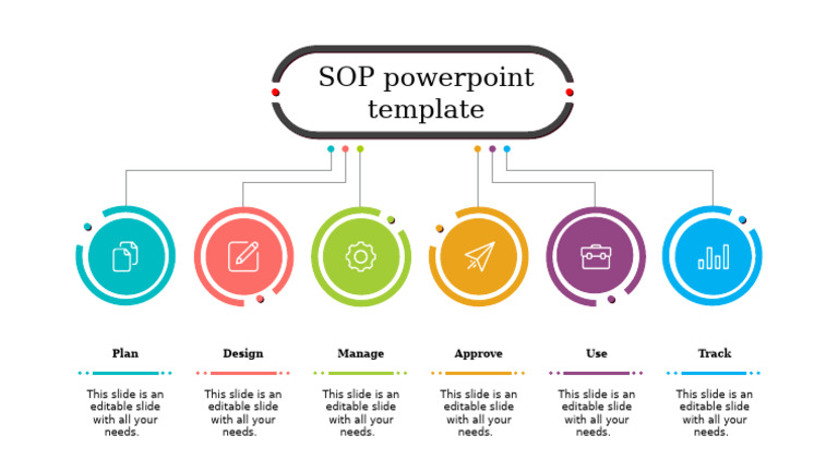 76497-SOP Powerpoint Template | PDF