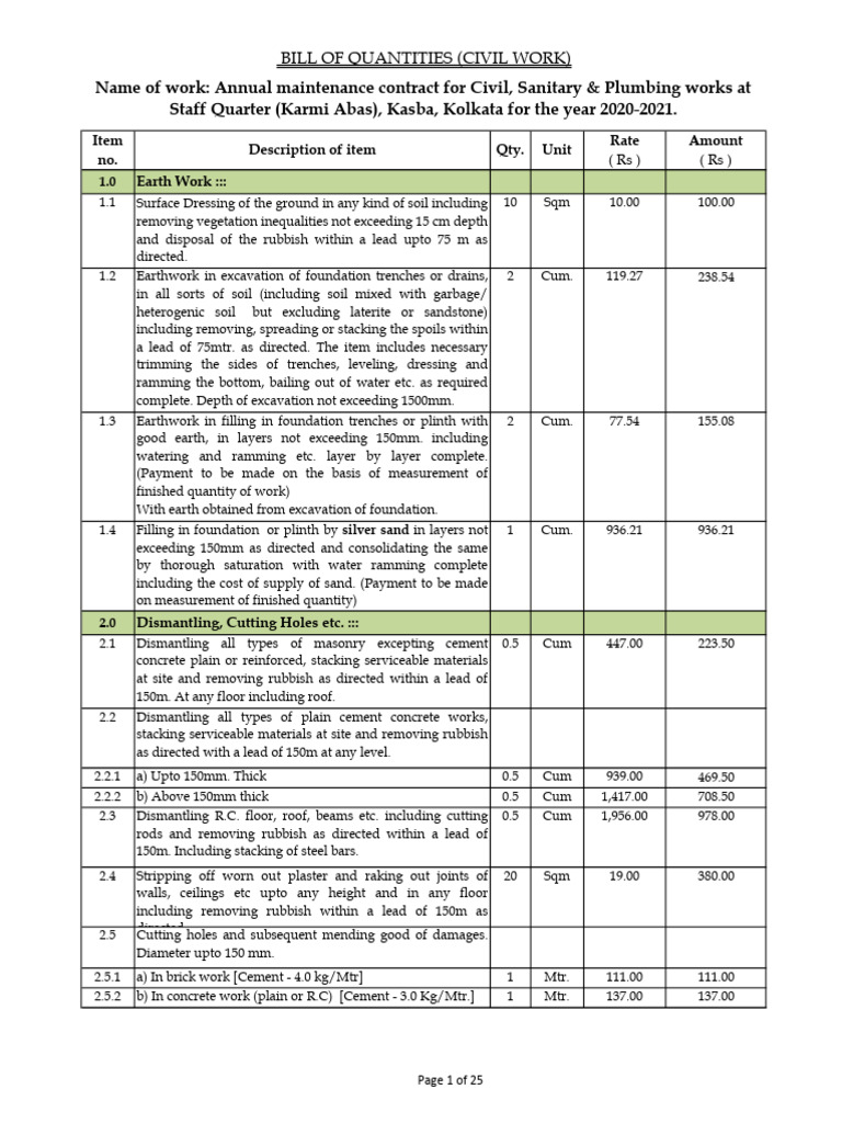 Civil Work Bill of Quantities 2020-2021 | PDF | Concrete | Tile