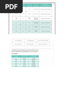 Ventajas de Scratch | PDF