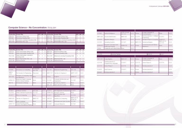 2023-2024 Computer Science Curriculum | PDF | Mathematics | Computing