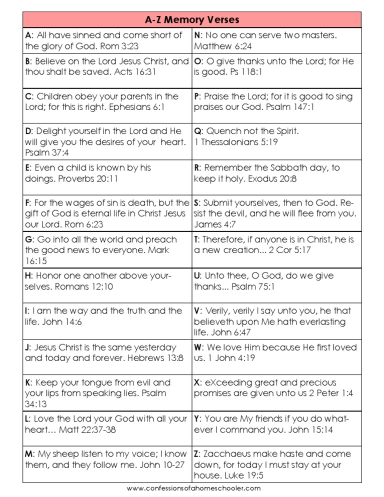Bible A-Z Memory Verses Guide | PDF